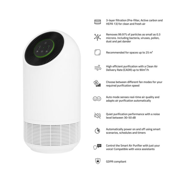 Smart Air Purifier - Image 4
